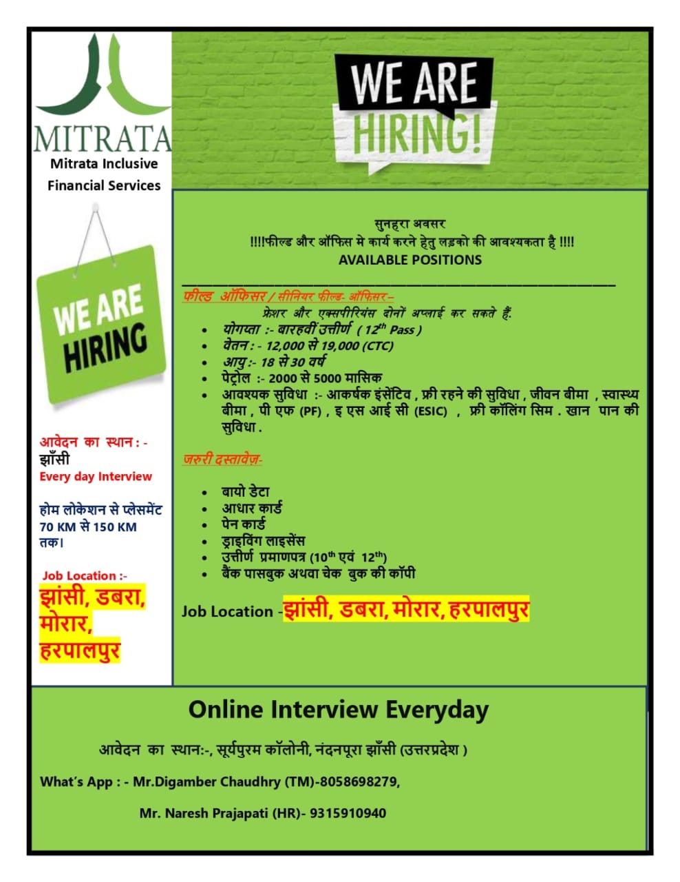 Microfinance Jobs